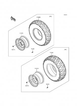 Wheels / Tires