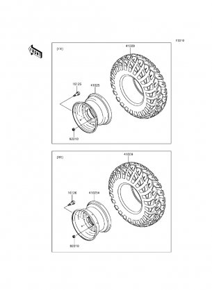 Wheels / Tires