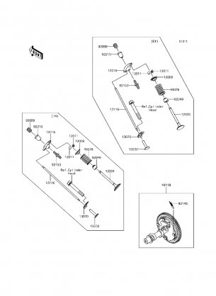 Valve(s) / Camshaft(s)