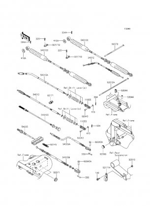 Cables