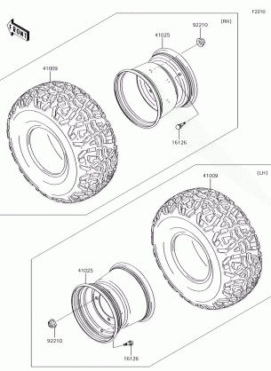 Wheels / Tires