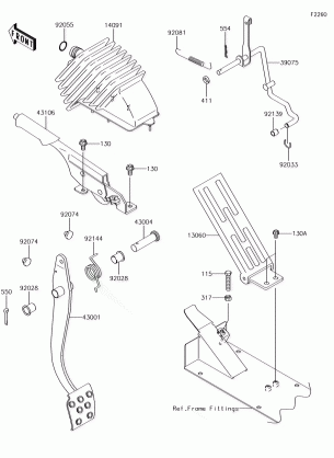 Brake Pedal / Throttle Lever