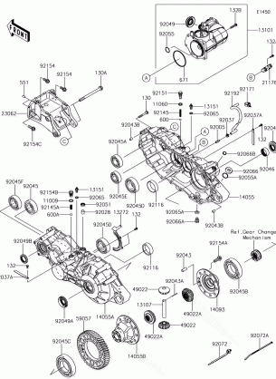 Gear Box