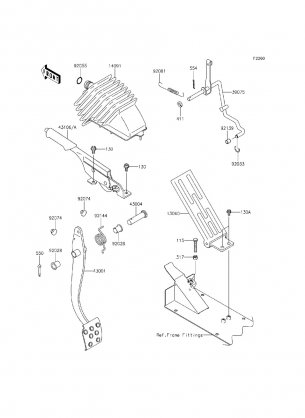 Brake Pedal / Throttle Lever