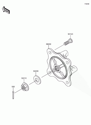 Front Hubs / Brakes