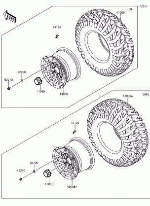 Wheels / Tires