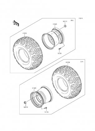 Wheels / Tires