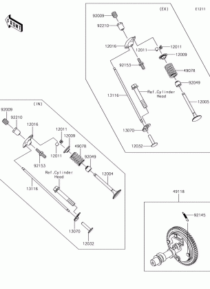 Valve(s) / Camshaft(s)