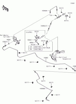 Brake Piping