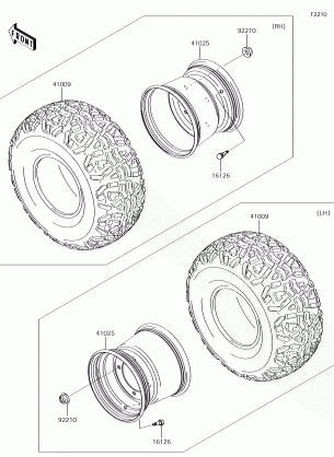 Wheels / Tires