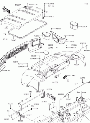 Fenders