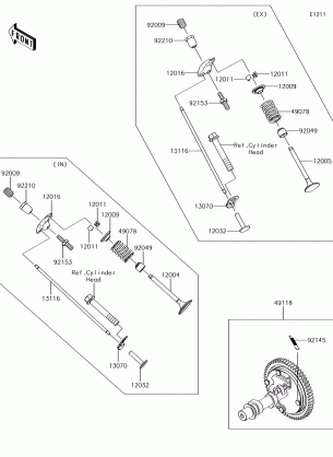 Valve(s) / Camshaft(s)