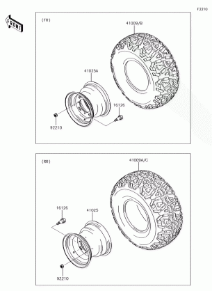 Wheels / Tires