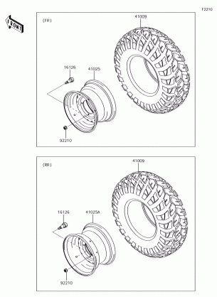 Wheels / Tires