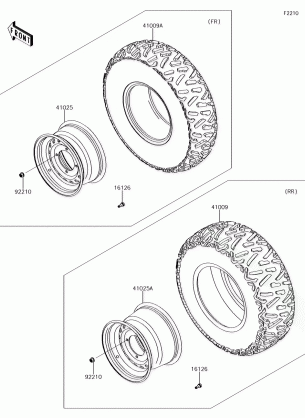 Wheels / Tires