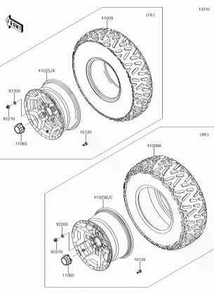 Wheels / Tires