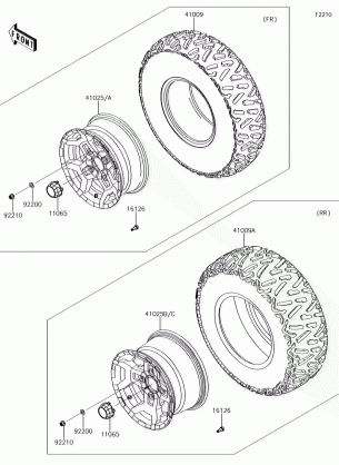 Wheels / Tires