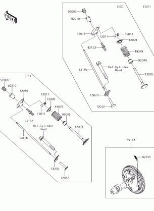 Valve(s) / Camshaft(s)