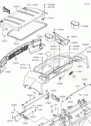 Fenders