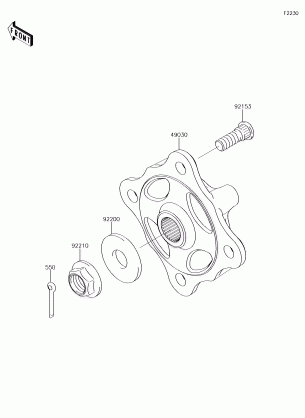 Front Hubs / Brakes