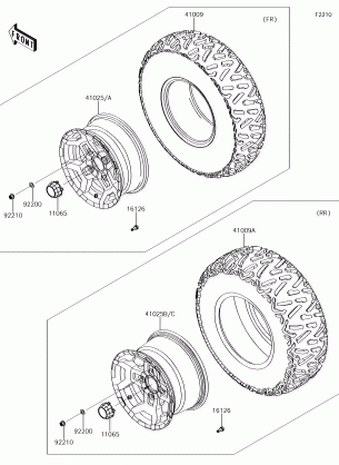 Wheels / Tires