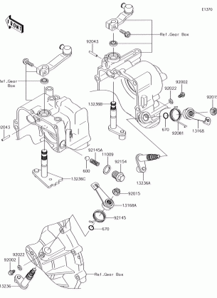 Gear Change Mechanism