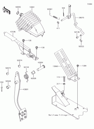 Brake Pedal / Throttle Lever