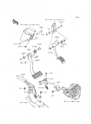 Brake Pedal / Throttle Lever