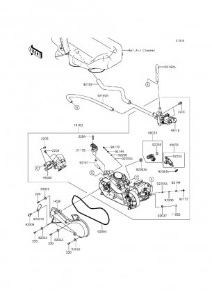 Throttle