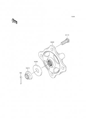 Front Hubs / Brakes