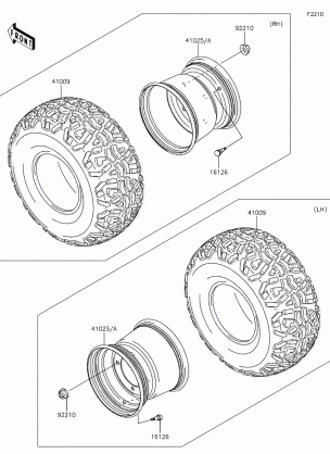 Wheels / Tires