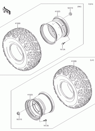 Wheels / Tires