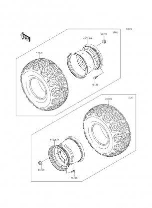 Wheels / Tires