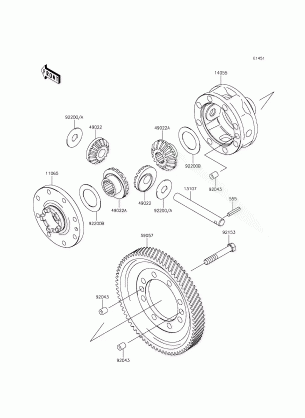 Differential