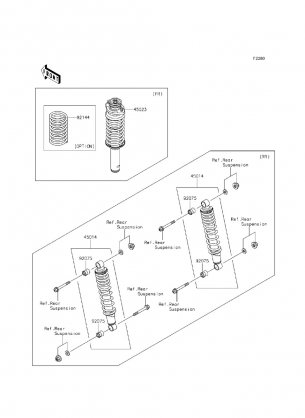 Shock Absorber(s)