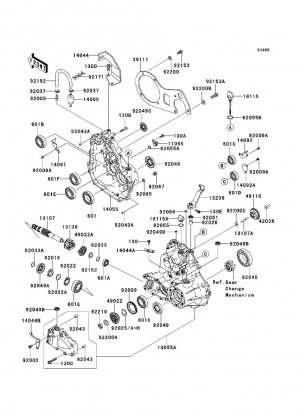 Gear Box