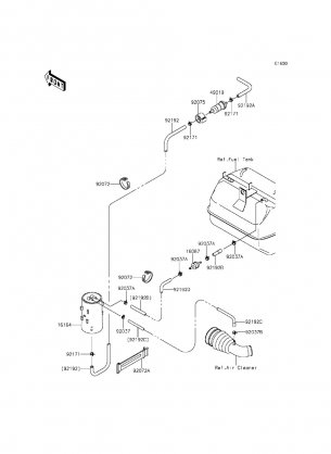 Fuel Evaporative System