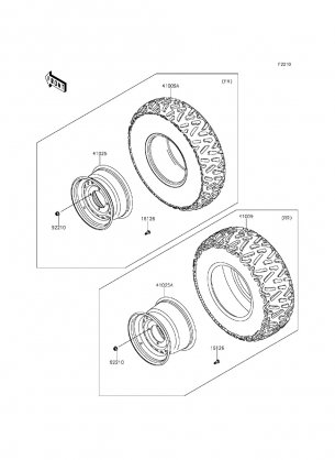 Wheels / Tires