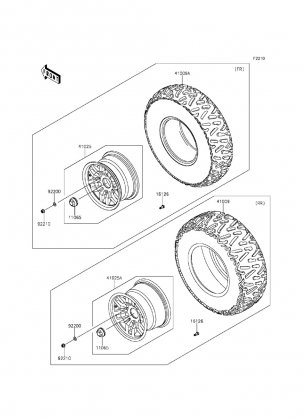 Wheels / Tires