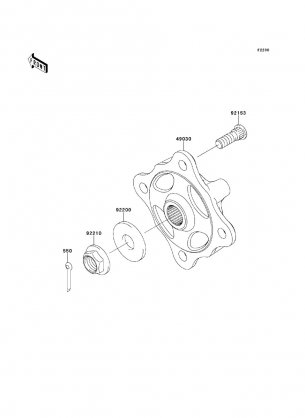 Front Hubs / Brakes