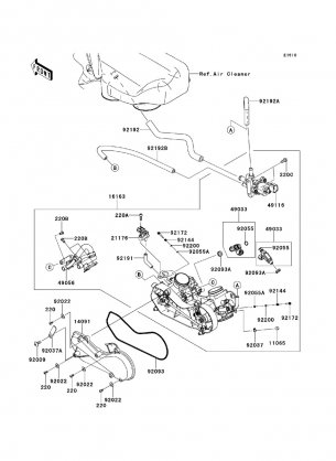 Throttle