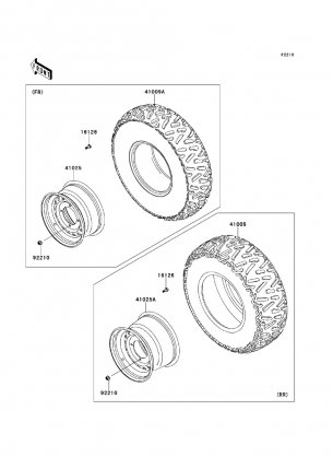 Wheels / Tires