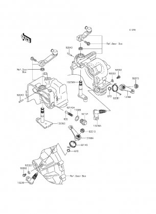 Gear Change Mechanism