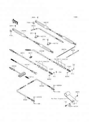 Cables