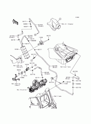 Fuel Evaporative System