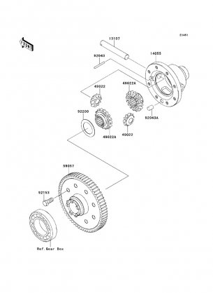 Differential