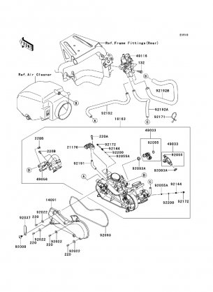 Throttle