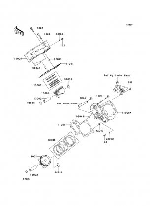 Cylinder / Piston(s)