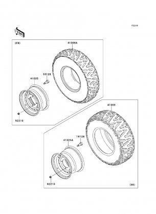 Wheels / Tires