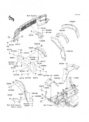 Front Fender(s)(GCF / GDF)